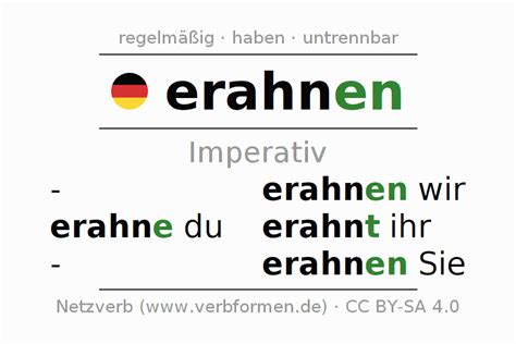 erahnen englisch